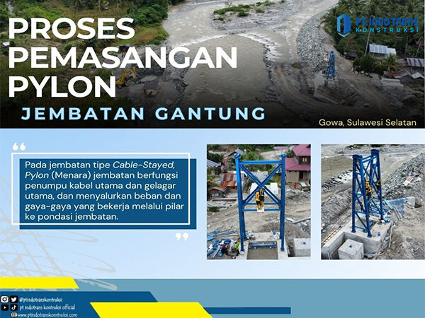 Jembatan Gantung 2 Jembatan Gantung 2